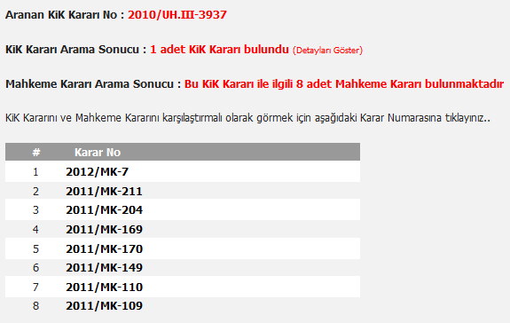 Hakk nda Mahkeme Karar Olan KiK Kararlar Kamu hale Kurulu Kararla